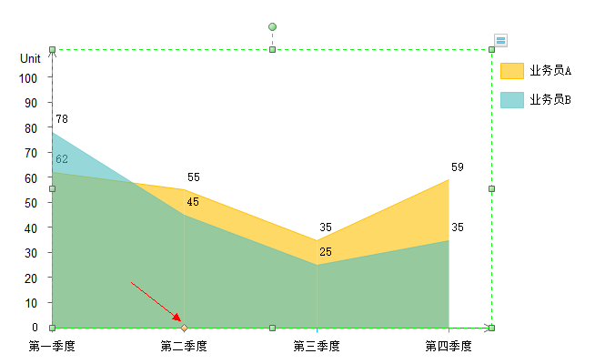 控制