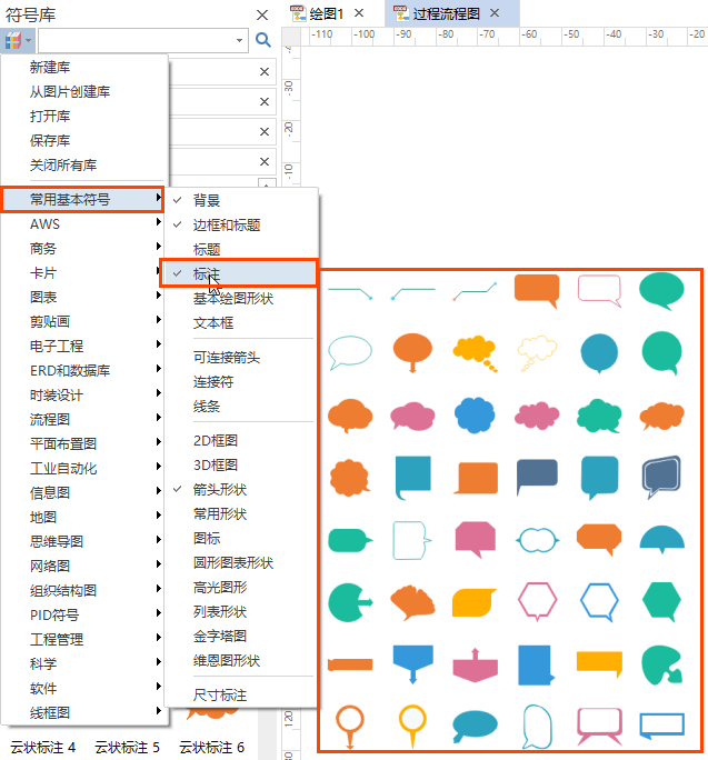 流程图符号库