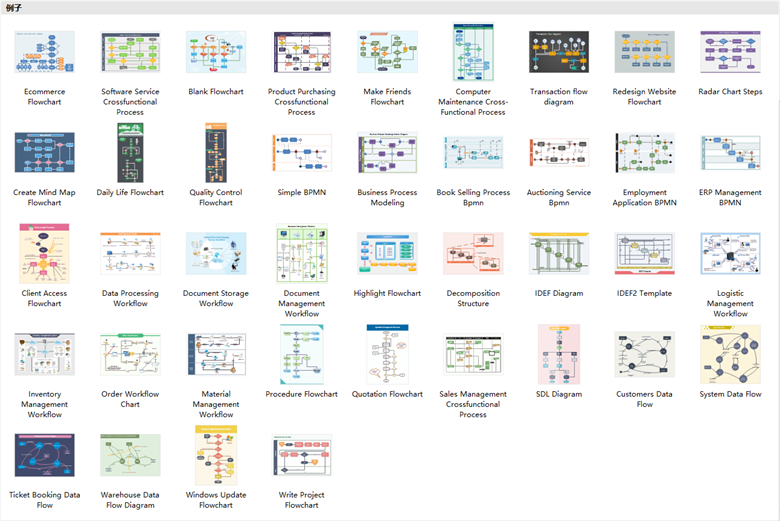 流程图例子