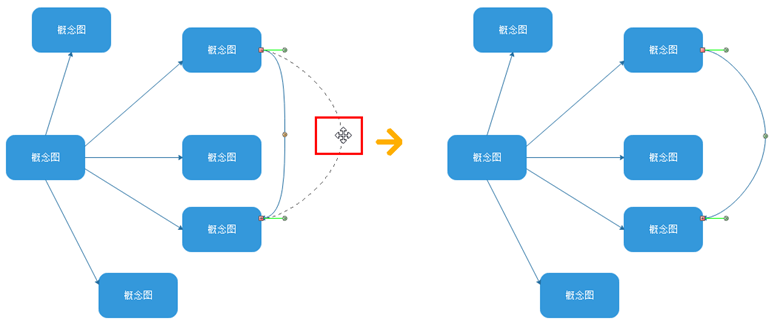 调整连接线