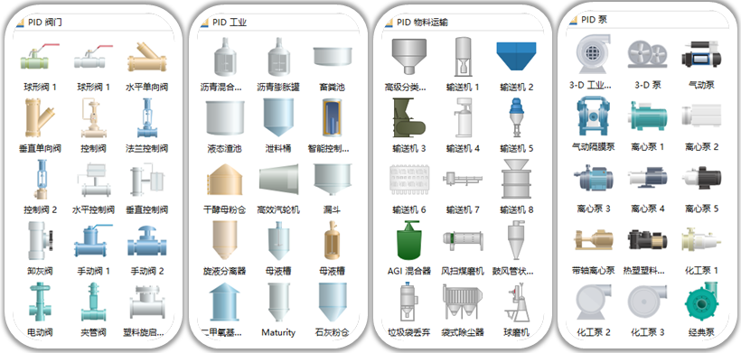 pidå·¥ä¸ç¬¦å·å¤§å¨