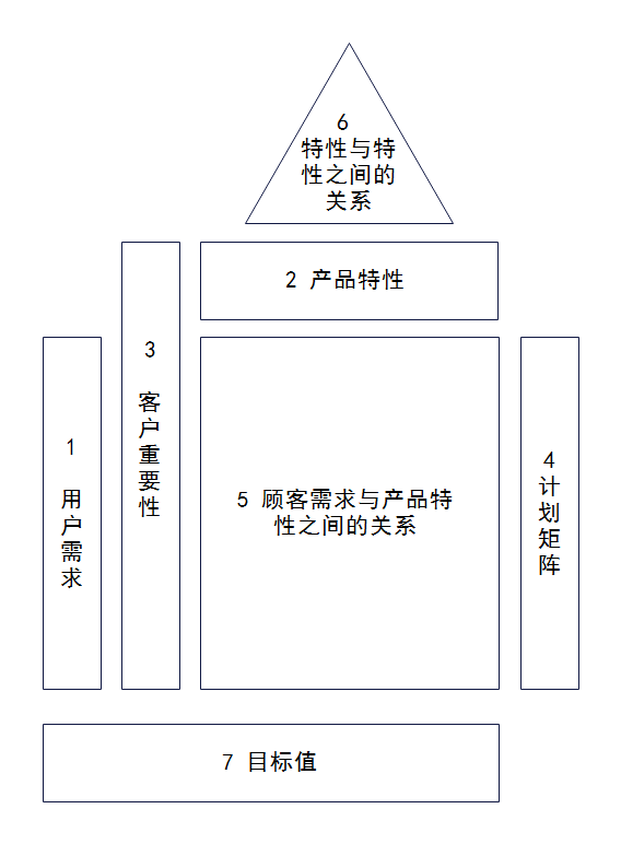 zhiliangwu