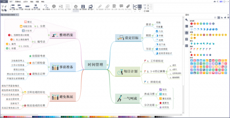 时间管理思维导图