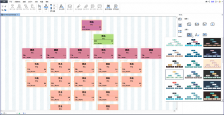 组织结构图模板