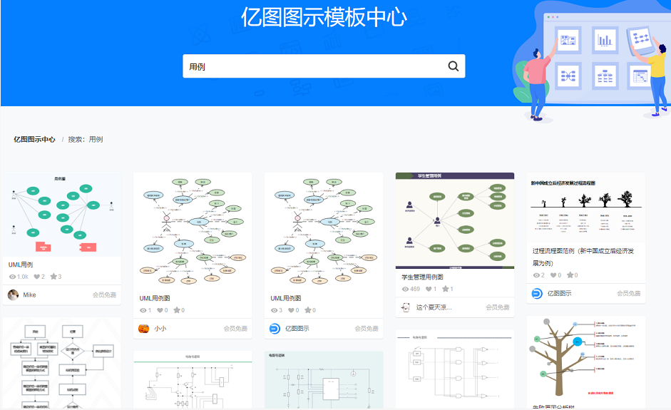 用例图示图