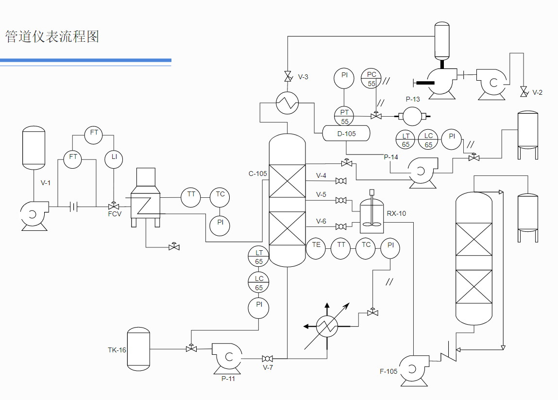 管道仪表图