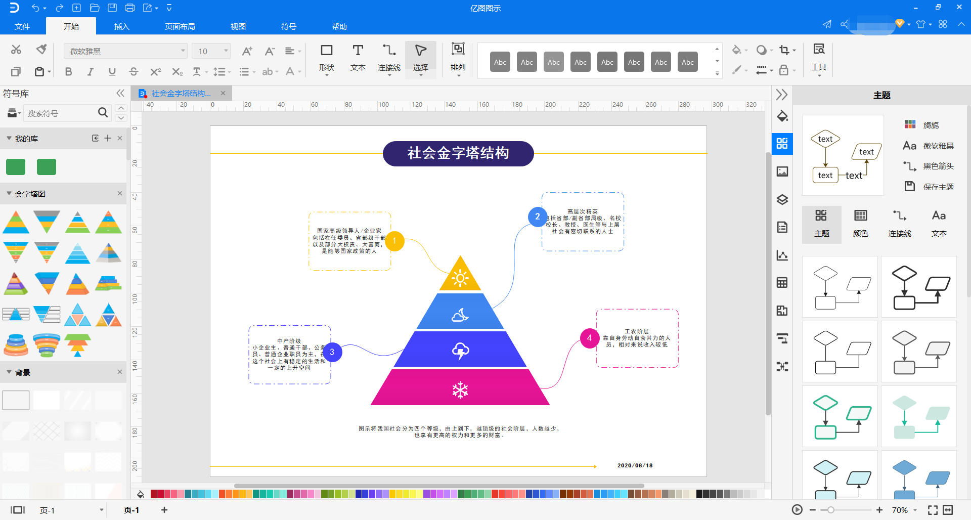 社会金字塔结构图