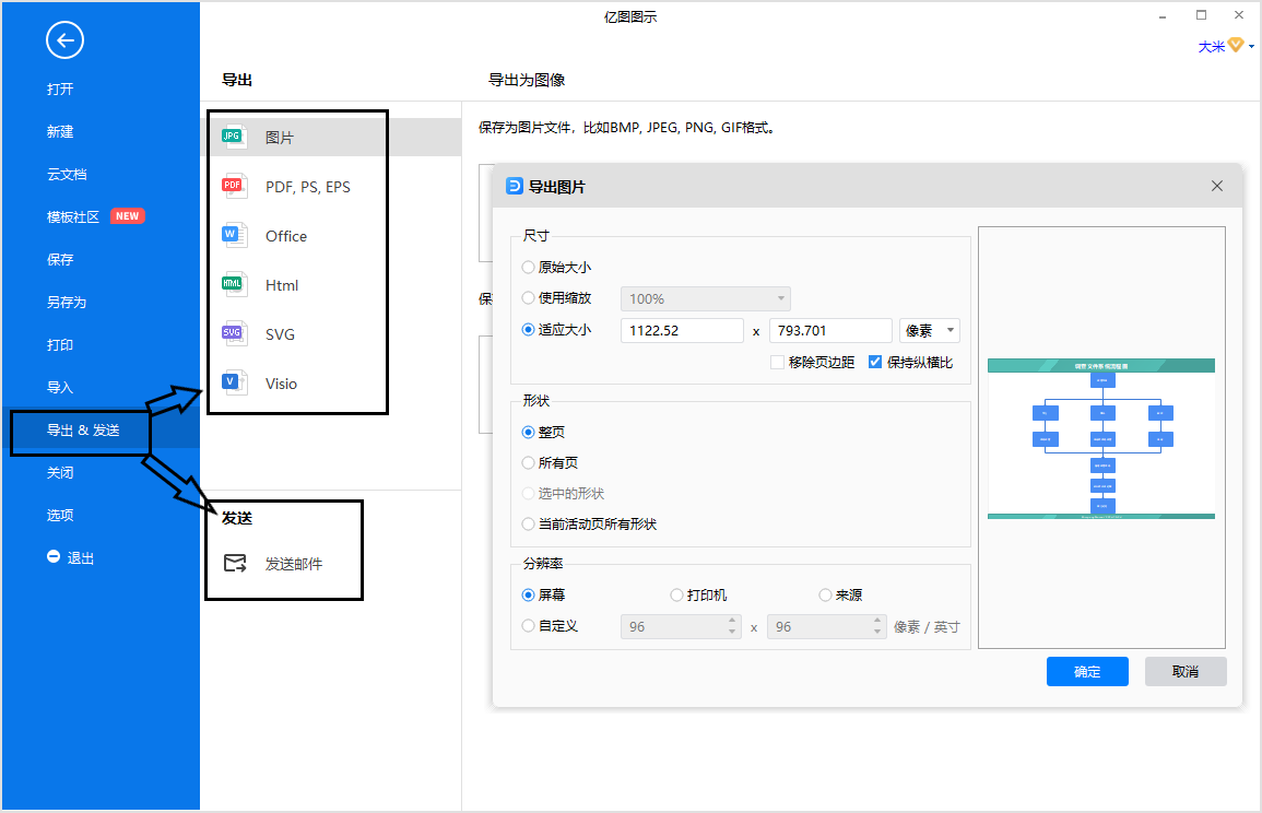 调查问卷流程图